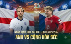 Nhận định, dự đoán tỷ số trận Anh vs CH Séc ngày 7/10 UEFA Nations League