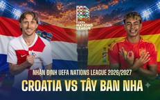 Nhận định, dự đoán tỷ số trận Croatia vs Tây Ban Nha ngày 7/10 UEFA Nations League