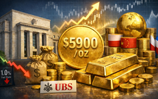 Giá vàng thế giới vững mốc 5.000 USD, UBS dự báo có thể đạt 5.900 USD vào cuối năm