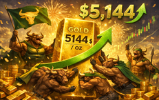 Giá vàng thế giới ngày 12/2 vượt 5.100 USD