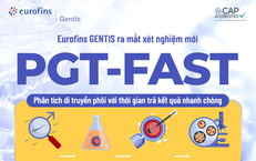 Eurofins GENTIS ra mắt xét nghiệm PGT-FAST – Giải pháp sàng lọc di truyền phôi với thời gian trả kết quả nhanh chóng