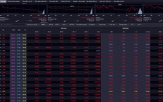 Chứng khoán sập mạnh phiên ngày 20/3