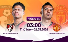 Lịch thi đấu bóng đá hôm nay ngày 20/3 - 21/3: MU đấu Bournemouth