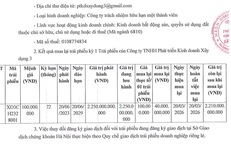 Công ty Xây dựng 3 mua lại trước hạn một phần mã trái phiếu 2.250 tỷ đồng