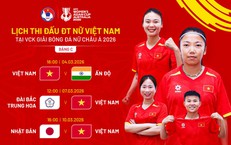 Lịch thi đấu của đội tuyển nữ Việt Nam tại Asian Cup nữ 2026 mới nhất