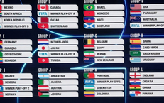 World Cup 2026: Các anh tài hội tụ