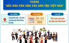 Tháng 'Sắc màu văn hóa các dân tộc Việt Nam'