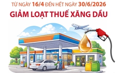 Bộ Công Thương thông báo giảm loạt thuế xăng dầu từ 16/4/2026