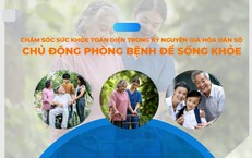 'Chăm sóc sức khỏe toàn diện trong kỷ nguyên già hóa dân số: Chủ động phòng bệnh để sống khỏe'
