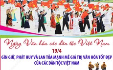 Ngày Văn hóa các dân tộc Việt Nam 19/4: Gìn giữ, phát huy và lan tỏa mạnh mẽ giá trị văn hóa tốt đẹp của các dân tộc Việt Nam