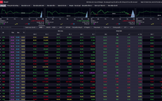Xu hướng chứng khoán 20/4 nhà đầu tư không nên mua đuổi