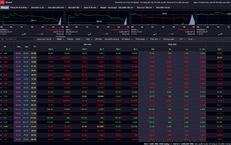 Xu hướng chứng khoán 22/4, thị trường thử thách lòng kiên nhẫn