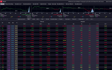 Xu hướng chứng khoán 24/4, dòng tiền có dấu hiệu quay vòng