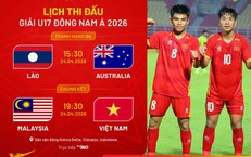 Lịch thi đấu bóng đá hôm nay ngày 23/4 - 24/4: Chờ U17 Việt Nam tái đấu U17 Malaysia