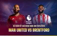 Kênh và link xem trực tiếp MU đấu Brentford ngày 27/4 - 28/4