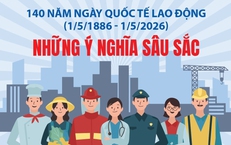 140 năm Ngày Quốc tế Lao động: Những ý nghĩa sâu sắc