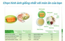 Ứng dụng 'Dinh dưỡng Việt': Chuyển đổi số dinh dưỡng vì sức khỏe toàn dân