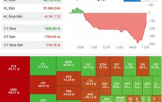 Thanh khoản VN-Index ngày 6/4 thấp nhất kể từ tháng 2/2025