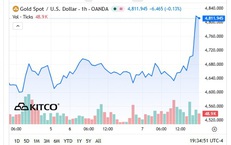 Sáng 8/4 giá vàng thế giới tăng dựng đứng sau khi Mỹ tuyên bố ngừng bắn 2 tuần với Iran