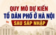 Quy mô dự kiến tổ dân phố ở Hà Nội sau sáp nhập