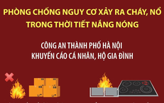 Phòng chống nguy cơ xảy ra cháy, nổ trong thời tiết nắng nóng