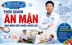 Chuyên gia cảnh báo thói quen ăn mặn bào mòn sức khỏe người Việt