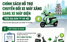 Dự kiến các mức hỗ trợ người dân chuyển xe máy xăng sang xe điện