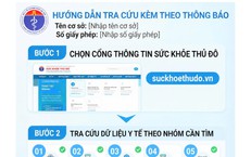 Cách tra cứu thông tin cơ sở y tế, thẩm mỹ tư nhân được cấp phép tại Hà Nội