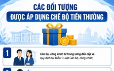 Những ai được hưởng chế độ tiền thưởng sau khi tăng lương cơ sở lên 2,53 triệu đồng?