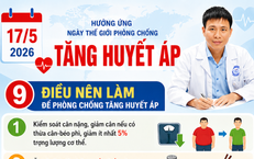 [Infographic] 9 điều nên làm để phòng chống tăng huyết áp