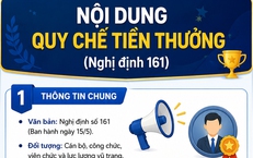 Chế độ tiền thưởng với công chức, viên chức sau khi tăng lương cơ sở lên 2,53 triệu đồng 