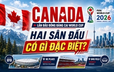 Sân vận động của Canada tại World Cup 2026 có gì đặc biệt?