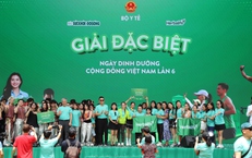 Kết quả và các hạng mục giải thưởng tại Ngày Dinh dưỡng cộng đồng Việt Nam lần thứ 6