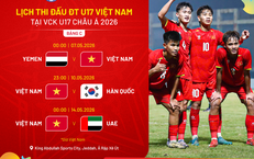 Lịch thi đấu của U17 Việt Nam tại giải U17 châu Á 2026 mới nhất
