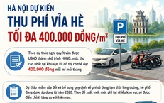[Infographic] Hà Nội dự kiến thu phí vỉa hè tối đa 400.000 đồng/m2