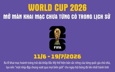 World Cup 2026 mở màn khai mạc chưa từng có trong lịch sử