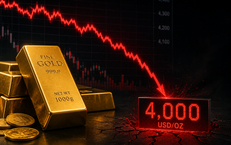 Giá vàng thế giới ngày 11/6 sắp thủng mốc 4.000 USD