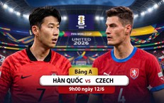 Nhận định, dự đoán tỷ số Hàn Quốc vs CH Séc: Chiến thắng cho đội bóng châu Á?
