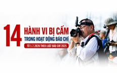14 hành vi bị cấm trong hoạt động báo chí từ 1/7