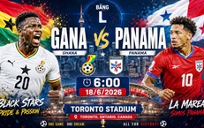 Nhận định, dự đoán tỉ số trận Ghana vs Panama: Tử chiến thoát hiểm tại 'bảng đấu tử thần'