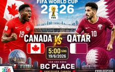 Nhận định Canada vs Qatar: Khẳng định sức mạnh chủ nhà, thử thách cho đại diện châu Á
