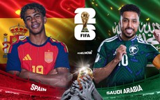 Lịch thi đấu bóng đá hôm nay ngày 21/6 - 22/6: World Cup 2026 bảng G, H lượt 2