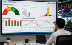 Xu hướng chứng khoán 23/6 chưa vội tăng tỷ trọng cổ phiếu