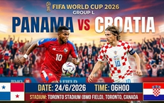 Nhận định, dự đoán tỉ số Panama vs Croatia: Khi Croatia cậy già gặp Panama cậy khỏe