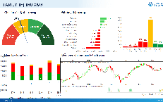 Xu hướng chứng khoán 24/6, chốt lời cổ phiếu nếu VN-Index suy yếu