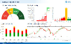 Xu hướng chứng khoán 26/6, ưu tiên quản trị rủi ro