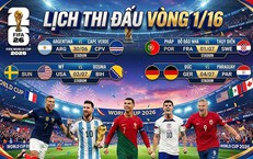 Lịch thi đấu World Cup 2026 vòng 1/16 - vòng 32 đội đầy đủ nhất