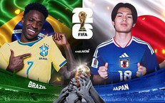 Lịch thi đấu bóng đá hôm nay ngày 29/6 - 30/6: Đại chiến World Cup 2026 vòng 1/16