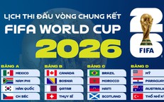 Lịch thi đấu World Cup 2026 vòng bảng đầy đủ nhất
