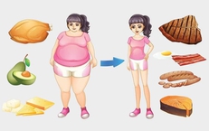 Ăn thế nào để giảm cân an toàn và duy trì vóc dáng lâu dài?